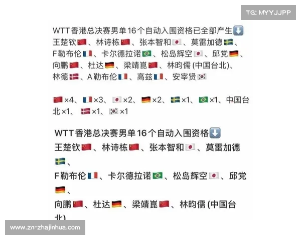 WTT总决赛积分制改革，参赛资格完全依据赛季表现